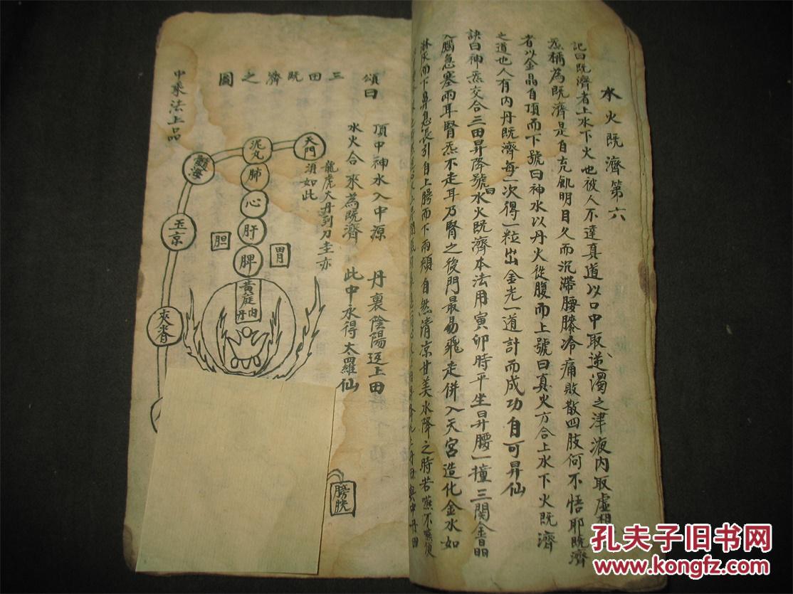 道家内丹法书清代孤版抄本《先天大道真传灵宝图诀》一册全玄秘绘图