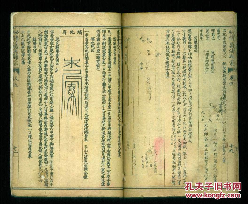 民国石印本:秘传万法归宗 (卷二,三,四,五)1册残(有符咒)