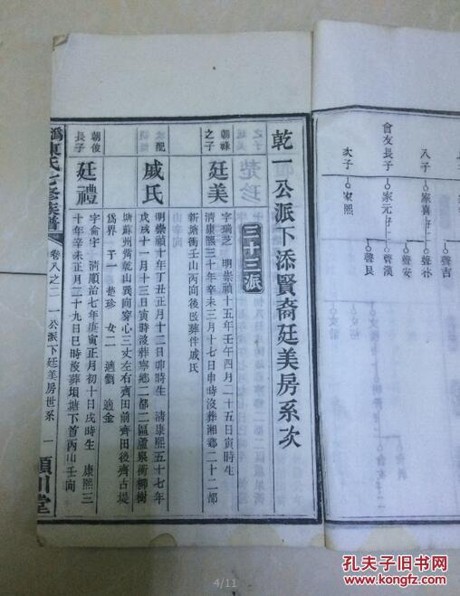 颍川堂 江西陈氏七修族谱