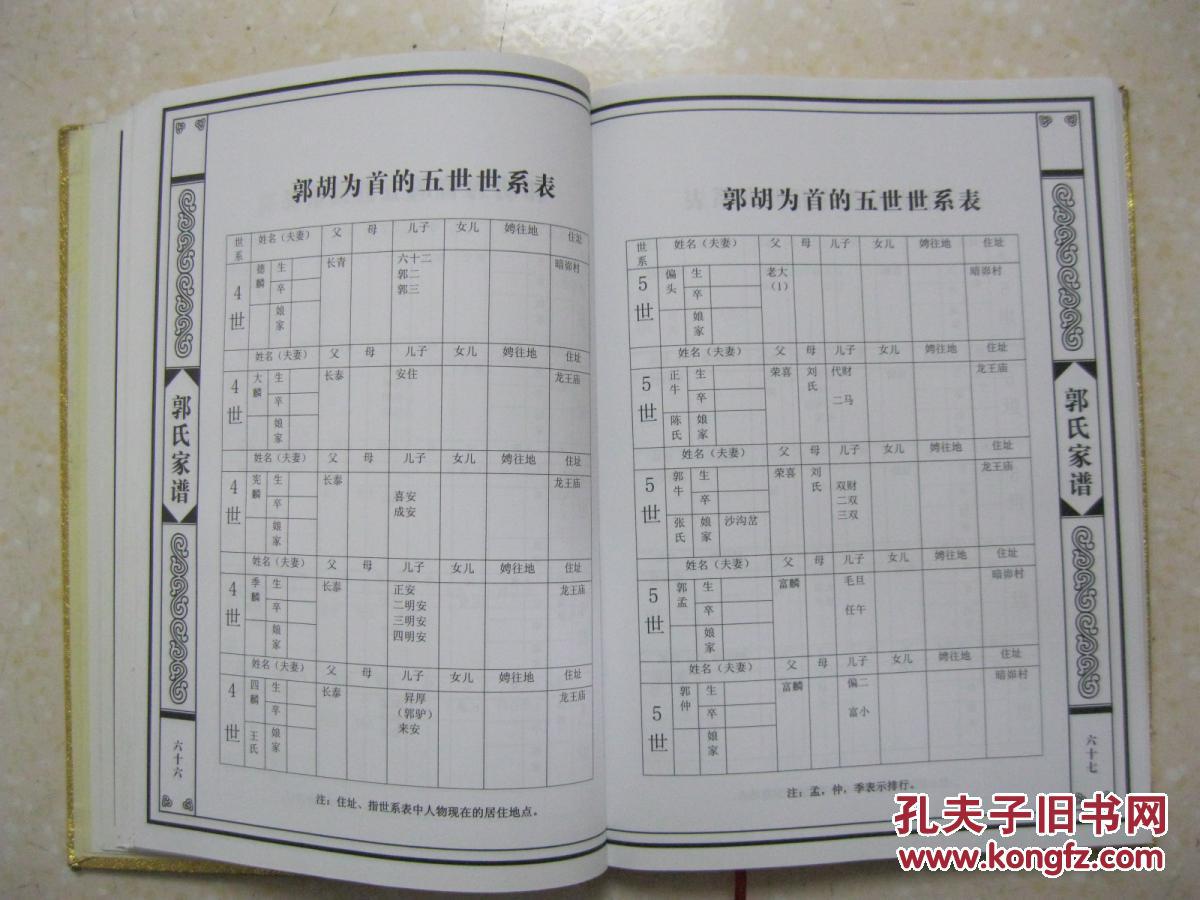 郭氏家谱(大堡都六甲.陕西省府谷县新民镇暗峁村.