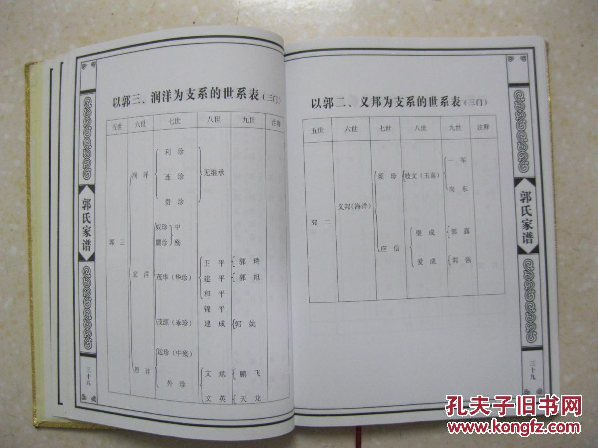 郭氏家谱(大堡都六甲.陕西省府谷县新民镇暗峁村.