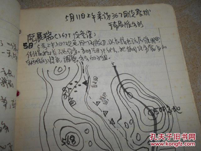 让我们亲临中越战争:中越边骑虎战备札记(随作战部队)手稿