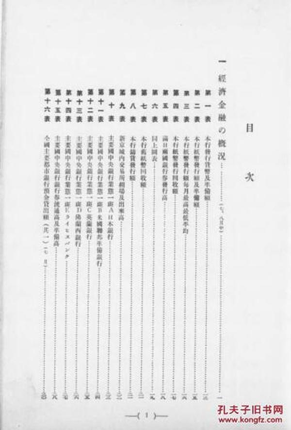 满洲国gdp_满洲国地图