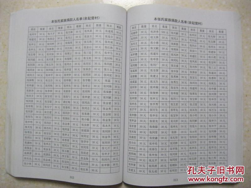 490x367,192kb,333_250张姓后人看过来,我在找你,张姓起源,郡望,堂号