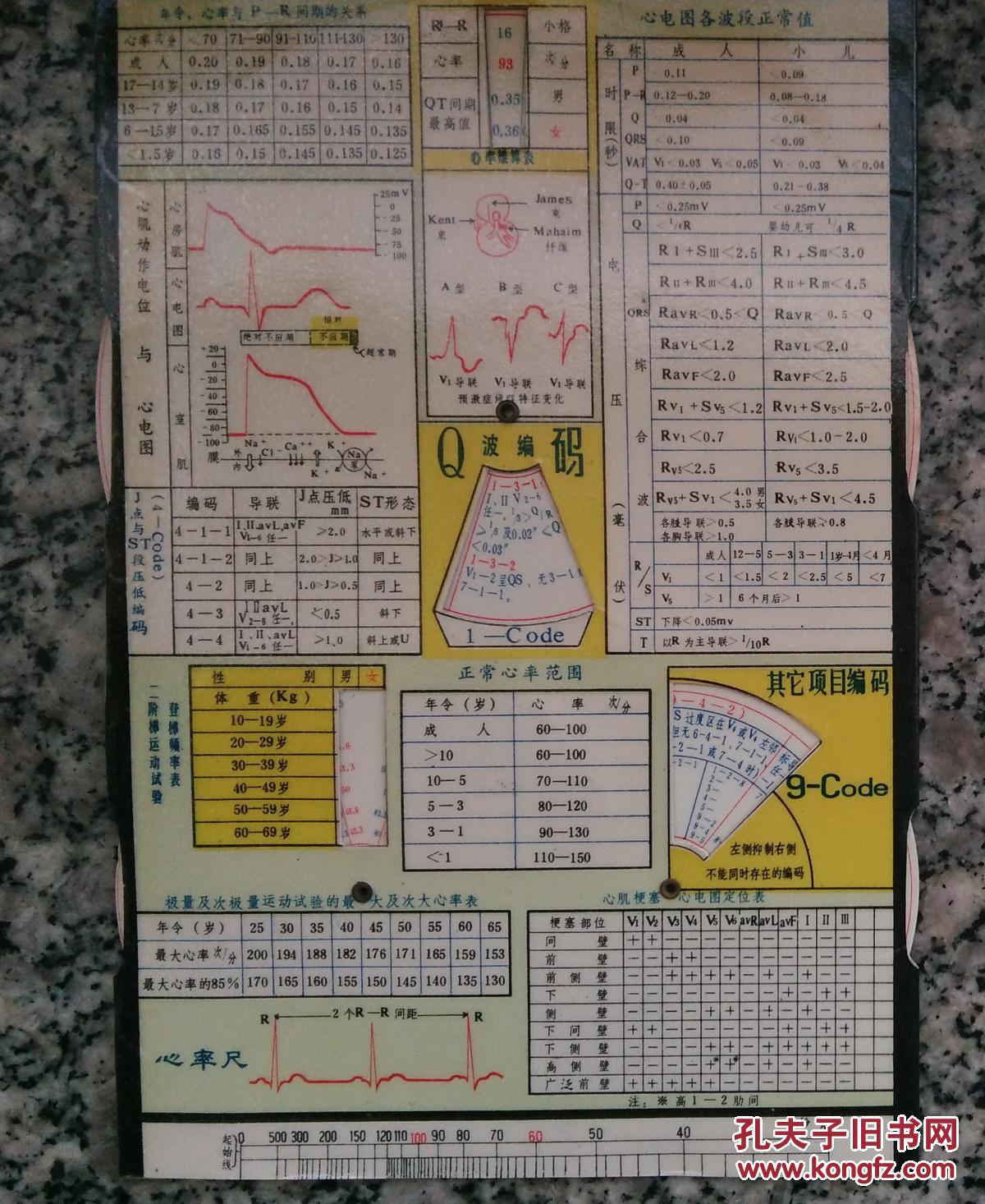 国际通用标准 心电图明尼苏达编码与诊断