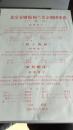 京剧节目单：北京京剧院梅兰芳京剧团演出（董圆圆，李红艳）2001
