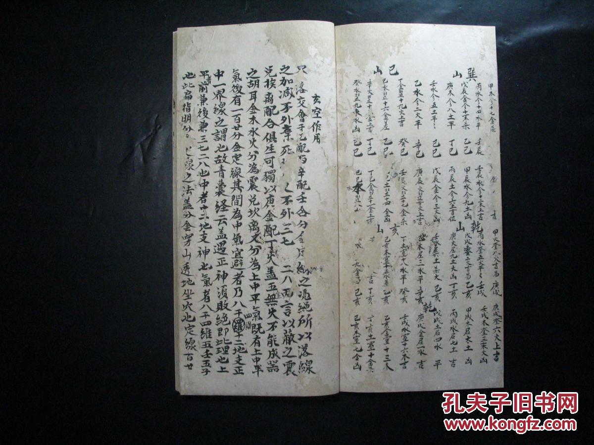 透地六十龙为宫位宜生砂水之口生穴论玄空 手绘图 古本风水地理手抄