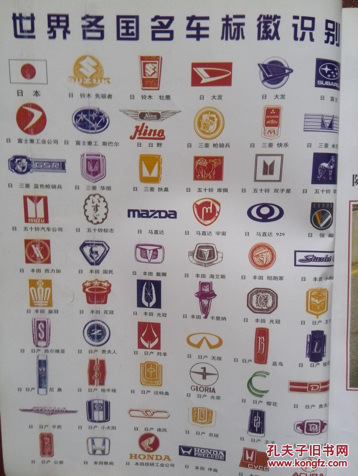 名车价目图鉴,全彩铜版,美英德法日韩瑞典意大利车系,名车标徽,车价