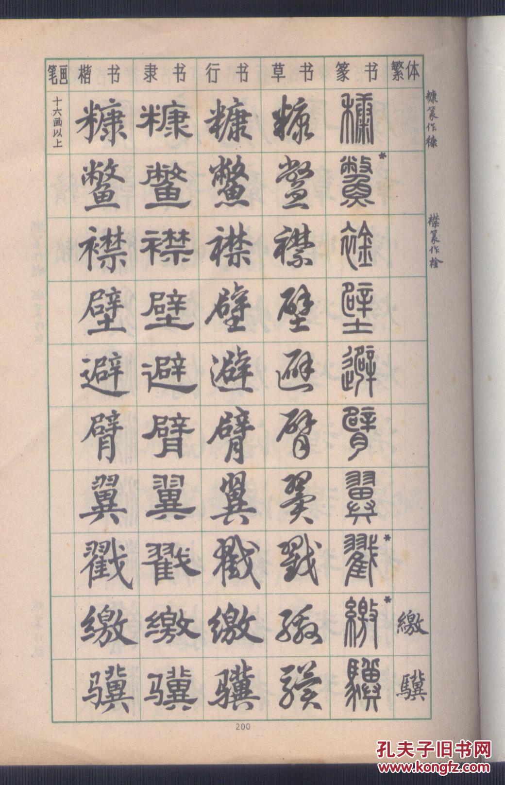 楷隶行草篆常用字字帖二修订版