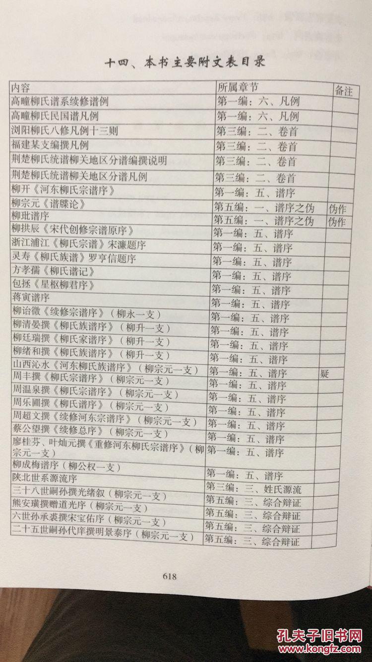 家谱与寻根,河东柳氏通谱(包括历代进士,家训,族谱,宗谱,名人)