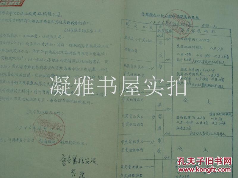 山西省公司_购买山西省公司相关商品_孔夫子旧书网
