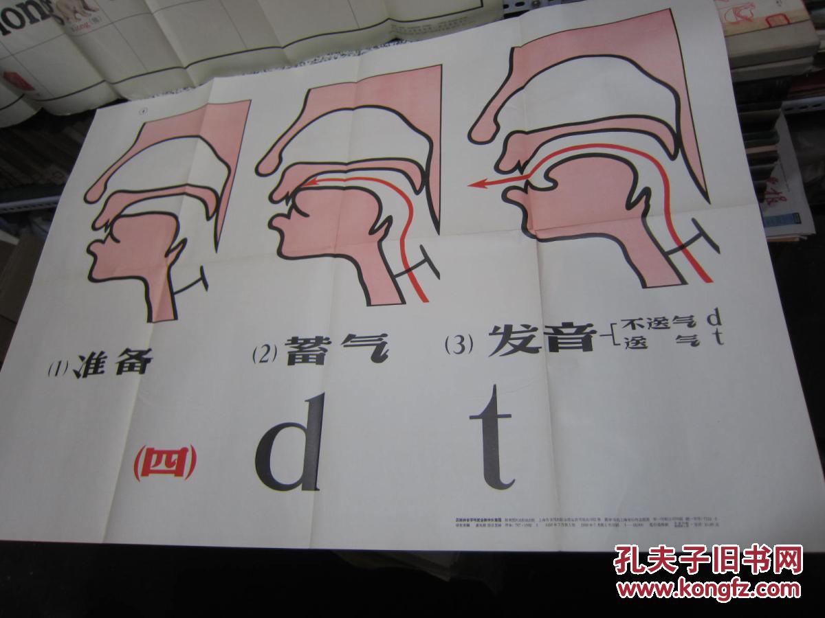 汉语拼音字母发音教学示意图 20张全套 1956年1版1印 老宣传画挂图 另