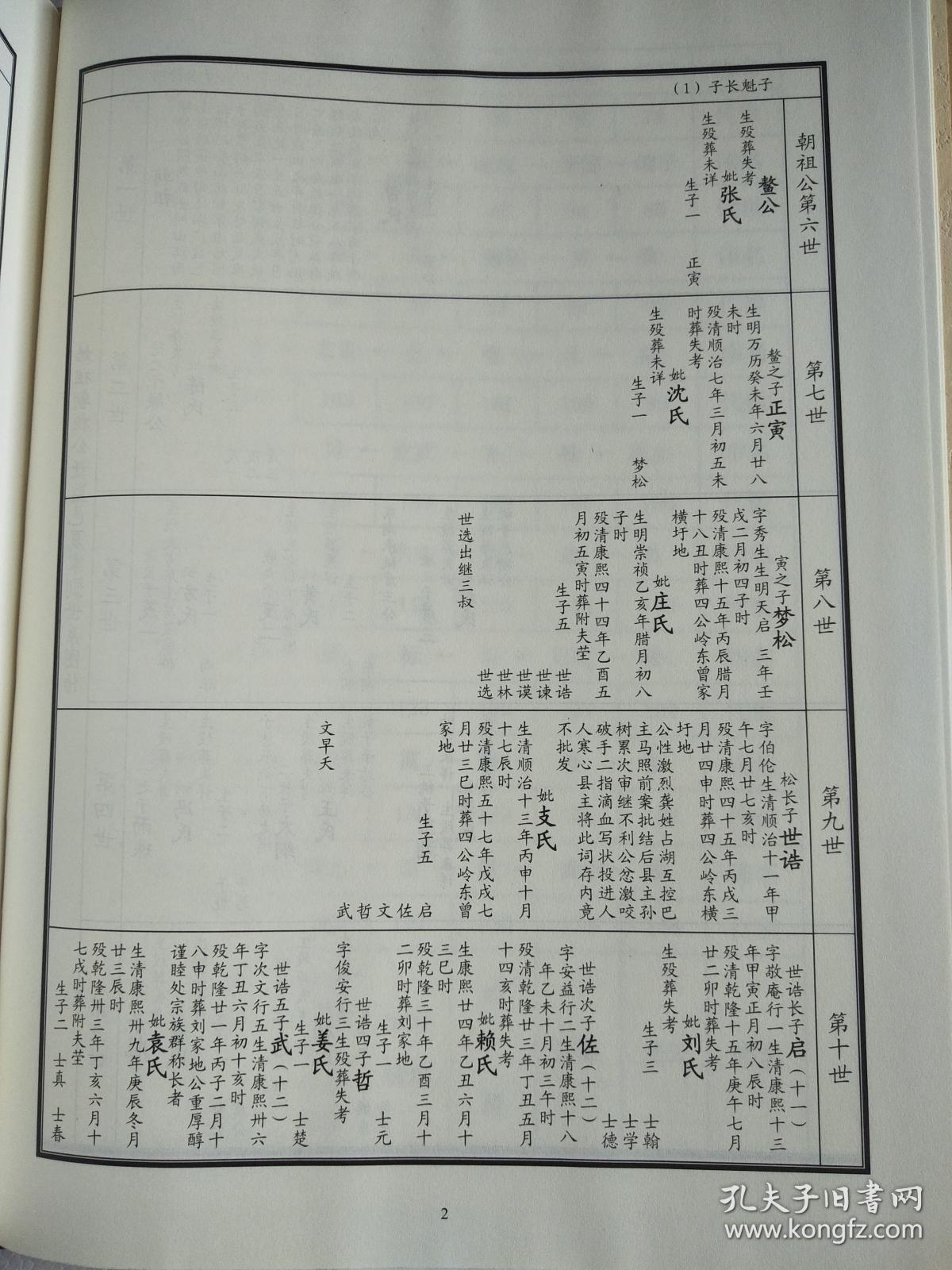种,网店媚喜氖暇幼∏榭龇植疾檠氖兰易迤紫氖献婢蛹蚪家谱样本