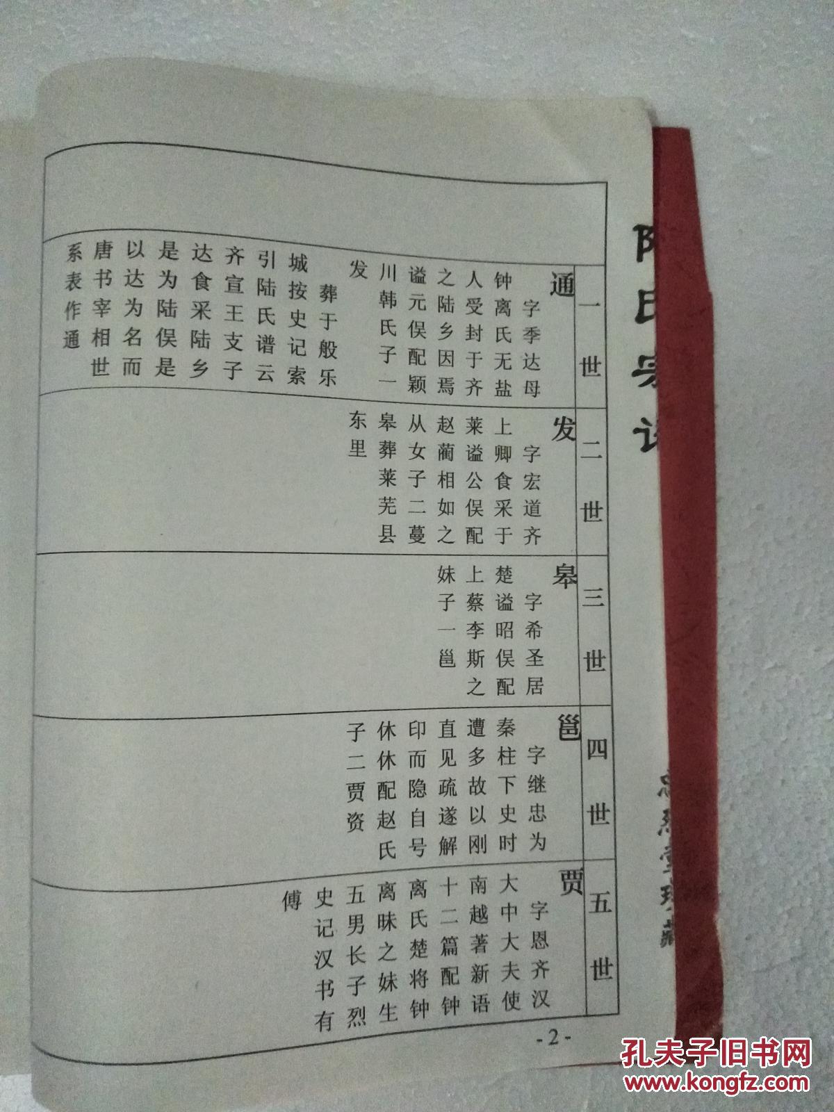 提供资料信息服务陆氏宗谱忠烈堂盐城陆家河通公支通公字季达后裔