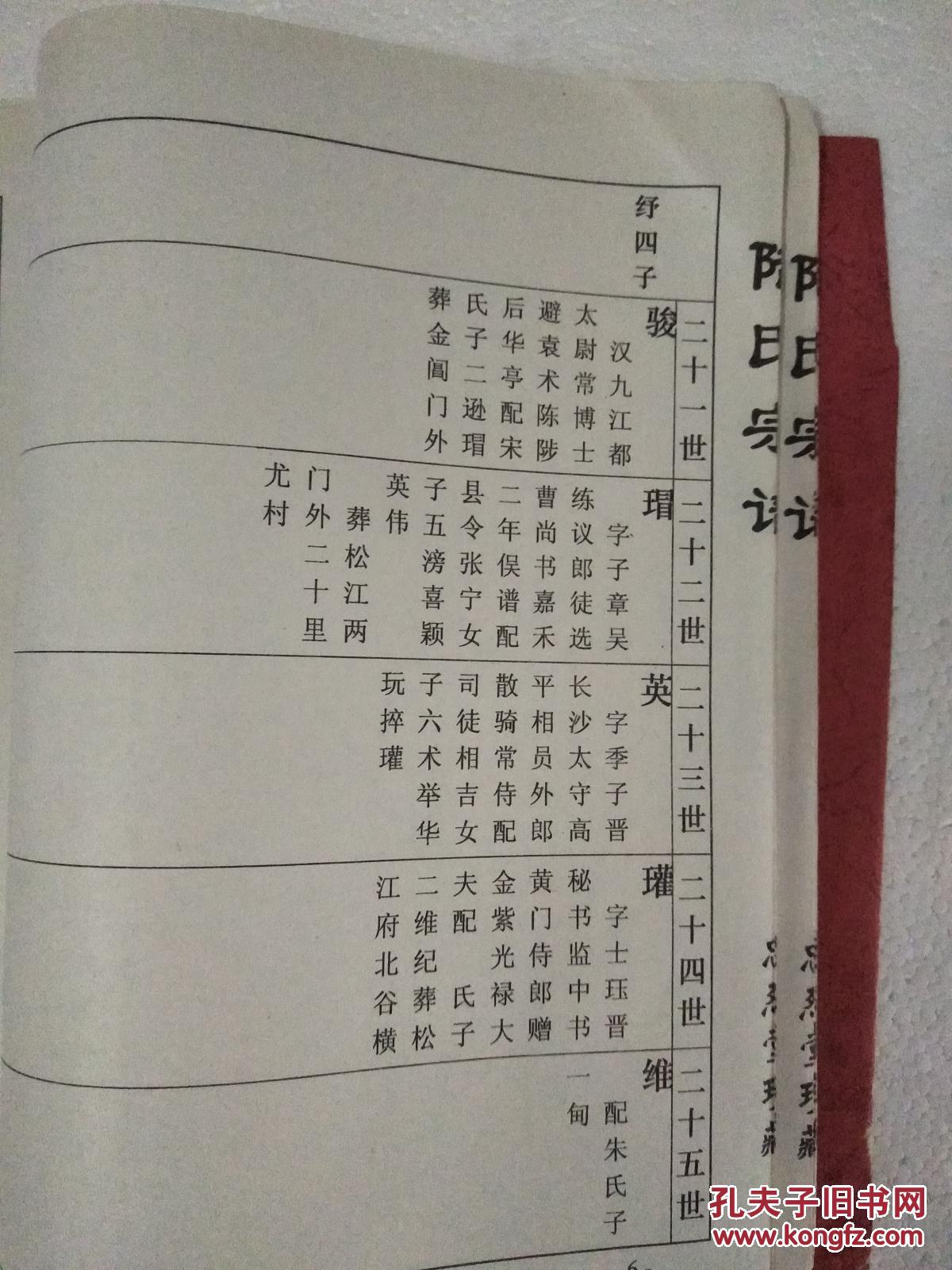 提供资料信息服务陆氏宗谱忠烈堂盐城陆家河通公支通公字季达后裔