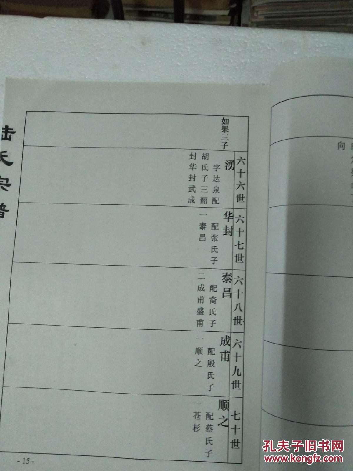 提供资料信息服务陆氏宗谱忠烈堂盐城陆家河通公支通公字季达后裔