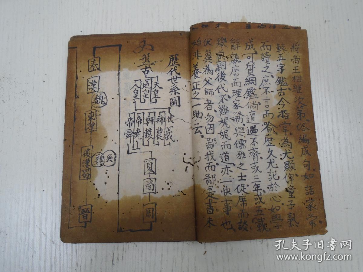 民国《便蒙鑑畧/后附杂览》自叙:余也,友教多年