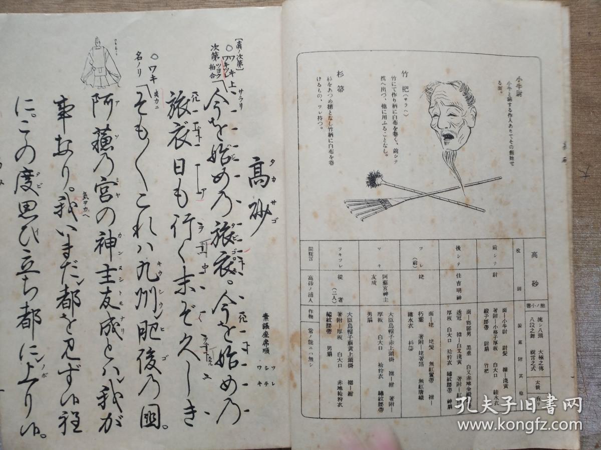 日本老书线装字帖 高砂 一册全