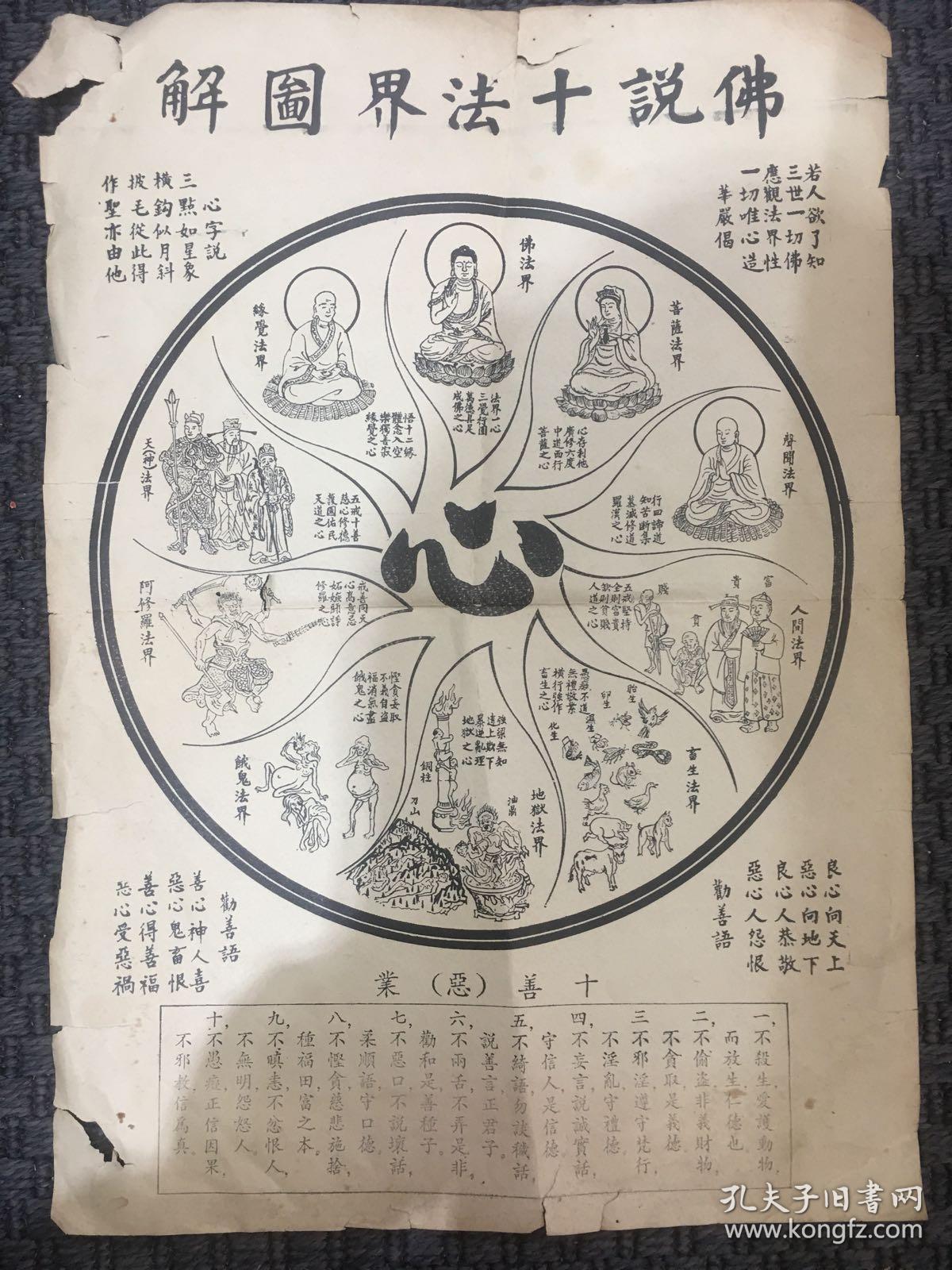 铁牍精舍佛教版画精品民国石印佛说十法界图解四周记心字说华严偈劝善