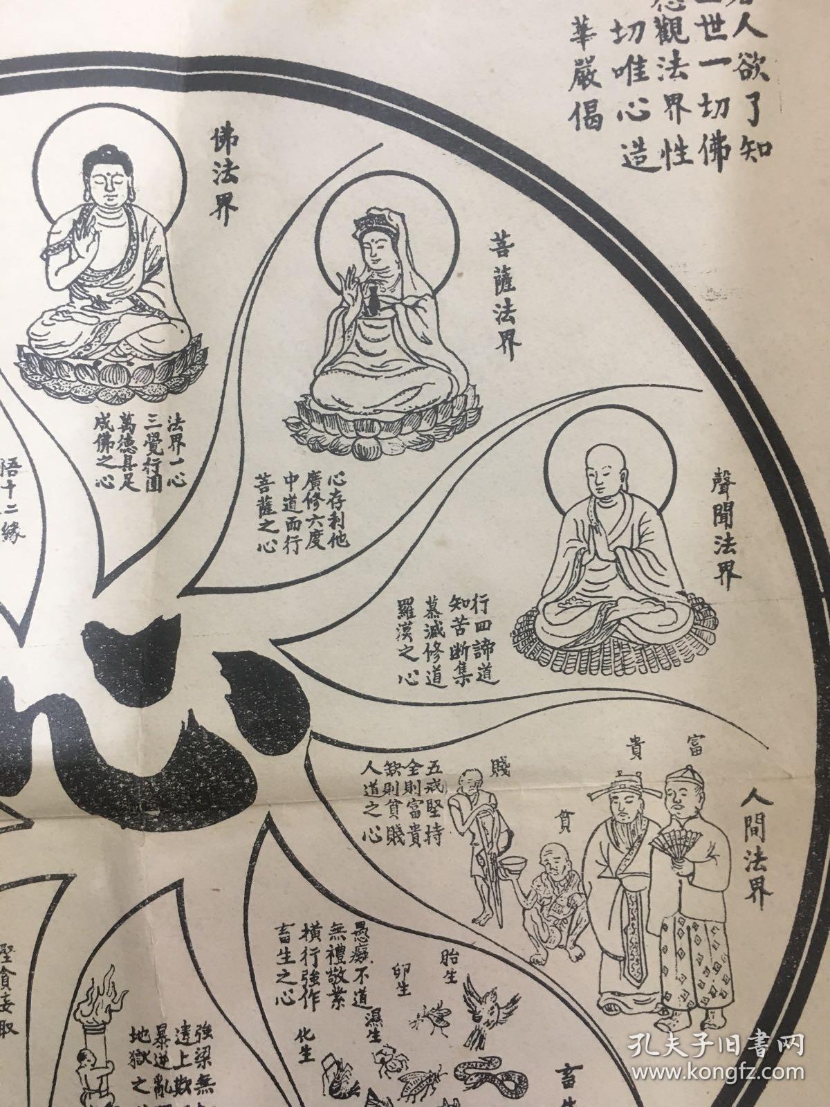 铁牍精舍佛教版画精品民国石印佛说十法界图解四周记心字说华严偈劝善