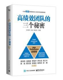 高绩效团队的三个秘密