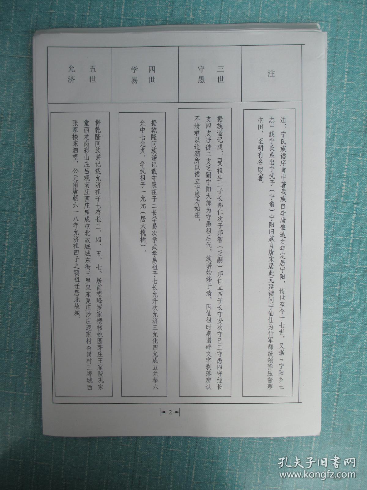 公元二零零二年重新修复宁阳县北故城村宁氏家族支谱散页未装订