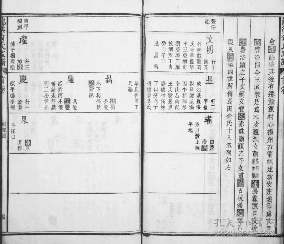 提供资料信息服务俞氏宗谱龙溪彦勲公支彦勲公行二十六卷16开680页