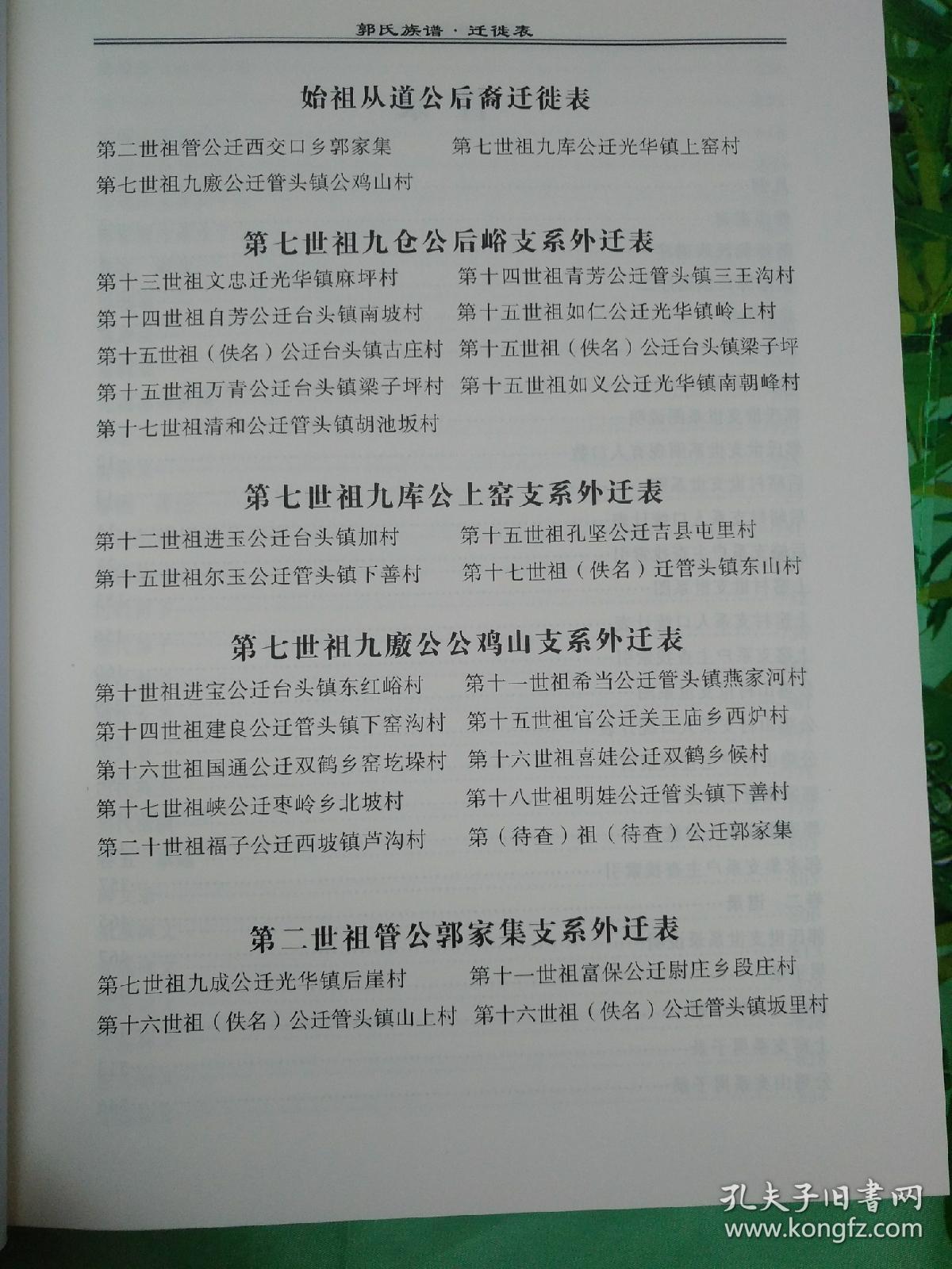 郭氏族谱山西省乡宁县后峪上窑公鸡山郭家集