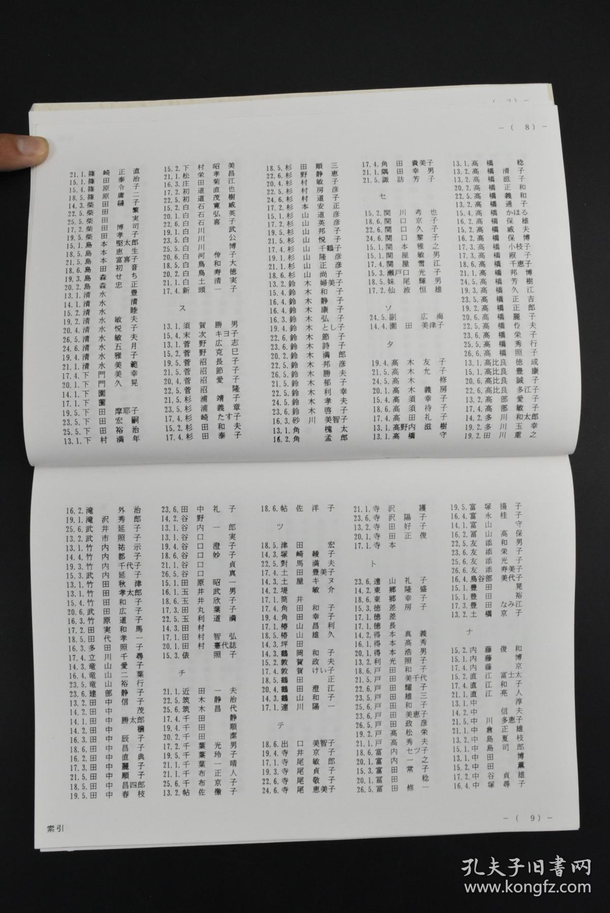 甲7422 侵华史料 奉天葵小学校同窓会名薄 第12号1册葵寻常小学是目前沈阳市第124中学使用的老建筑位于和平区南十马路73号建于1937年由满铁地方部工事课建造砖木结构当时专为日本人的孩子所用葵会