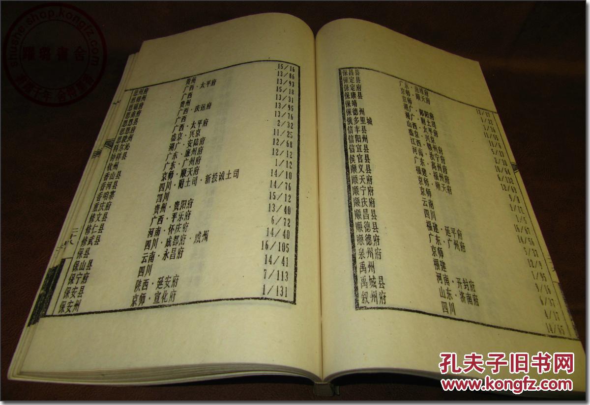 《御制增修皇舆表·索引》,1987年5月中国民族图书馆古籍组内部编印