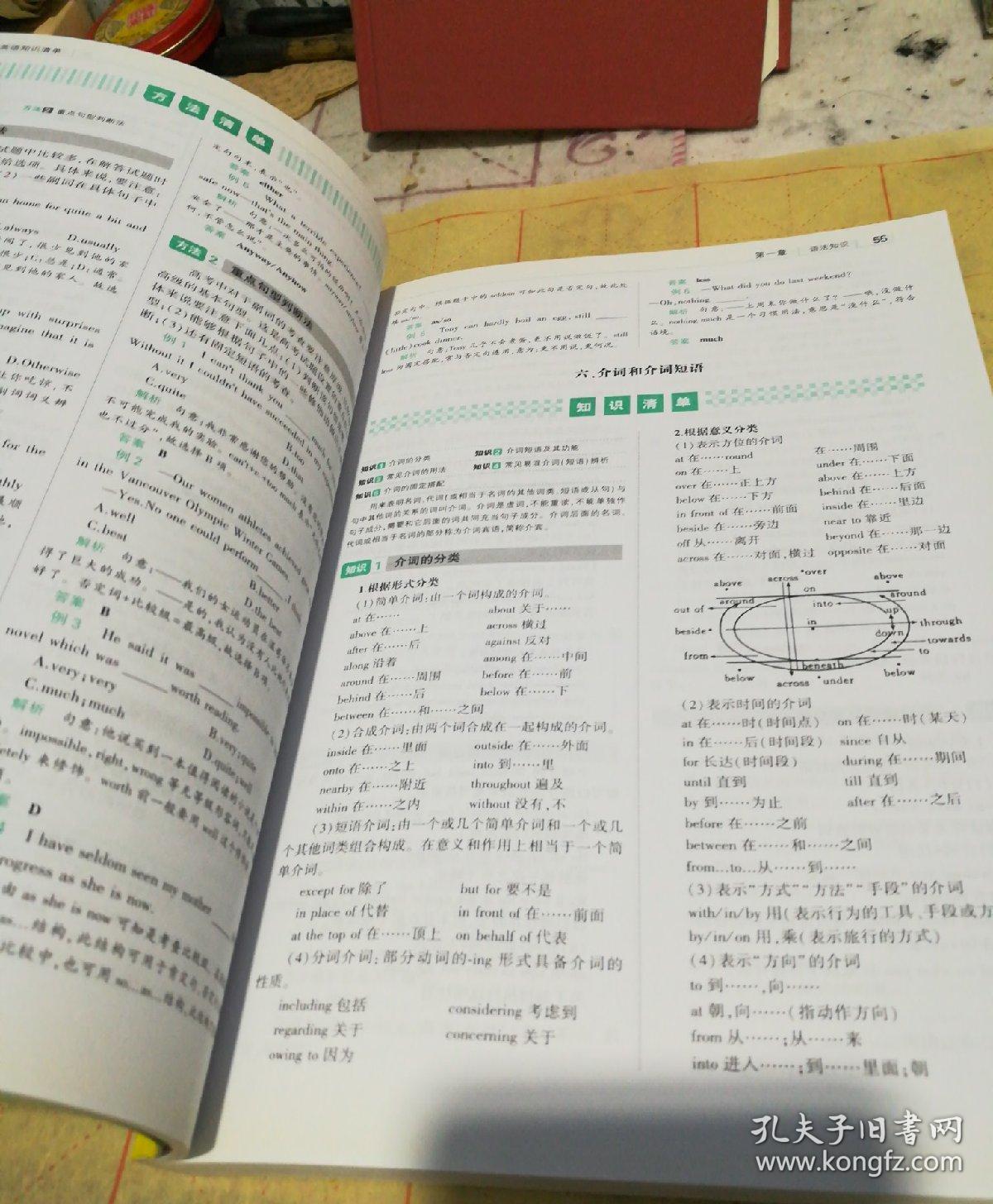 曲一线科学备考·高中知识清单:英语(第1次修订)(2014版)