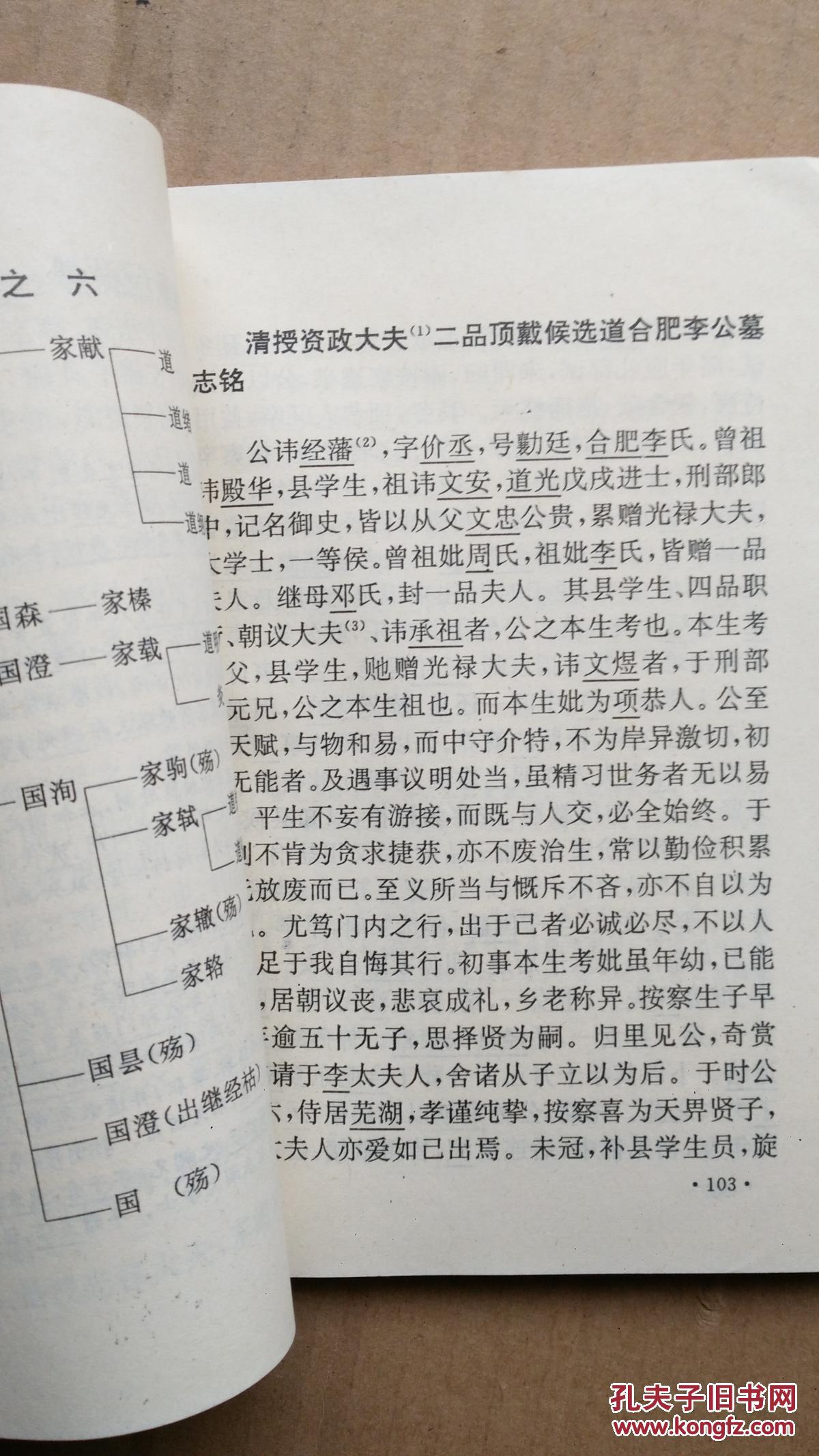 李鸿章家族碑碣