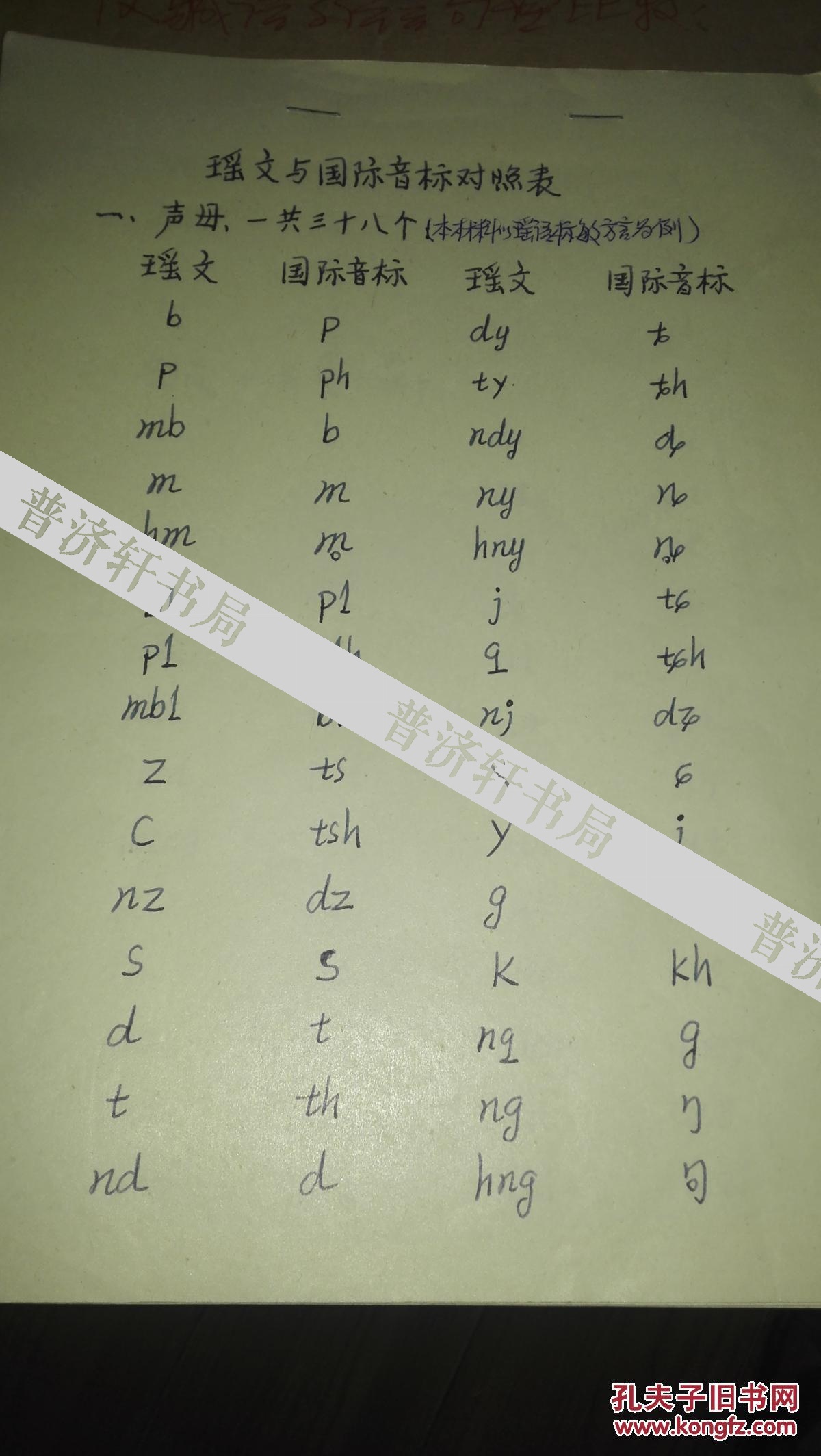 全【汉藏语系语言句型比较--瑶语部分】附【瑶文与国际音标对照表】近