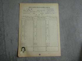 民国37年《复旦大学附属中学校学生成绩表--江苏太仓（孙明）》