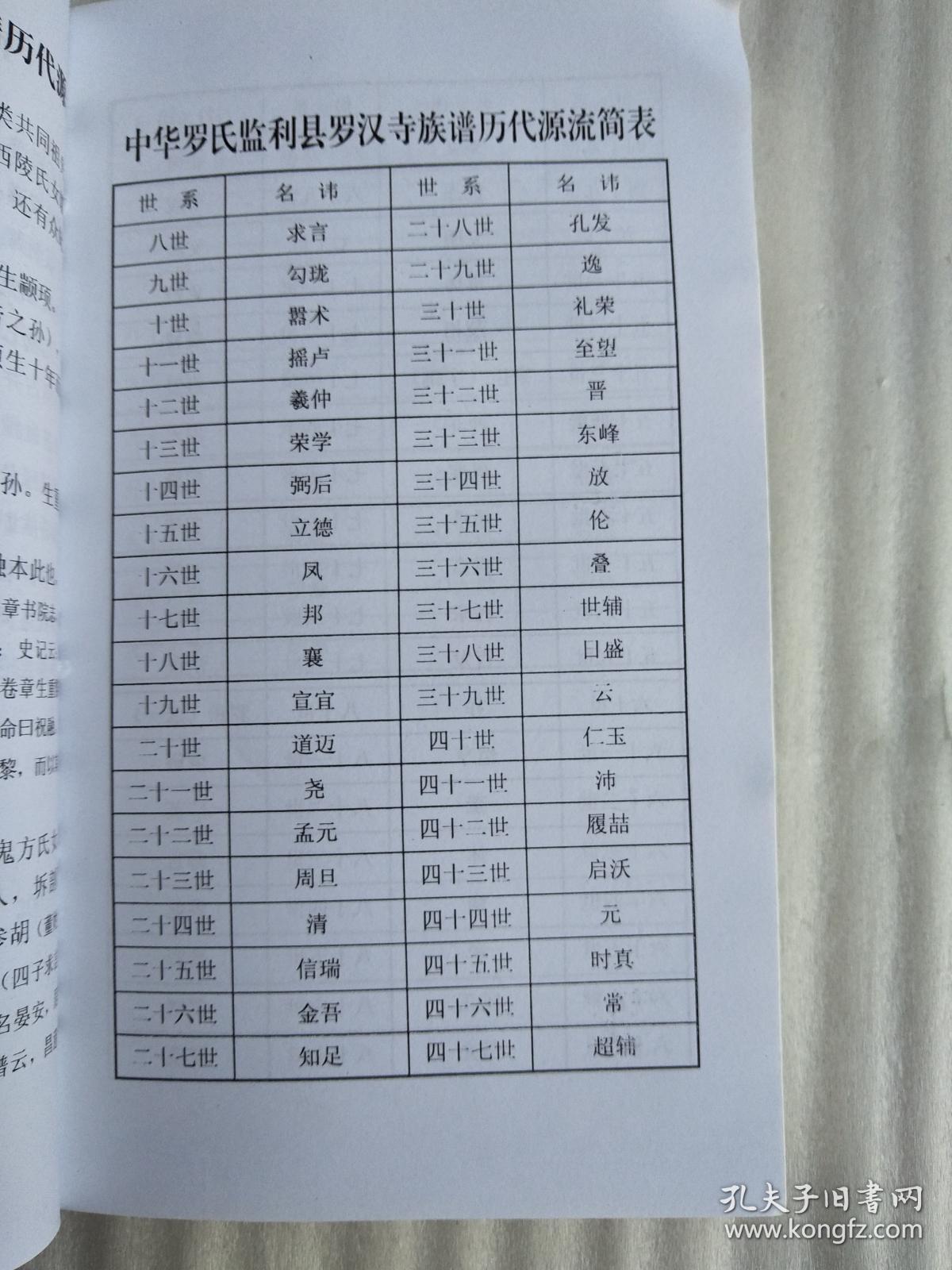 南湾族谱(罗氏族谱.湖北省监利县罗汉寺南湾一带.