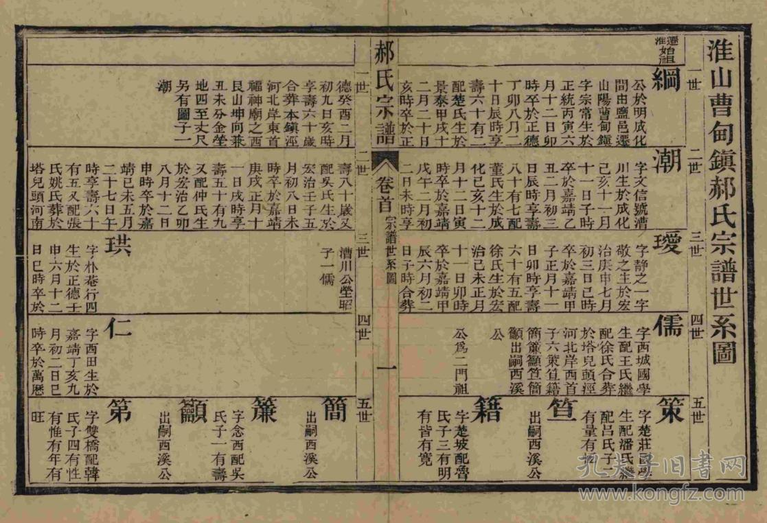 郝氏宗谱 【敦本堂】 江苏淮山 贵四公支 (由苏州