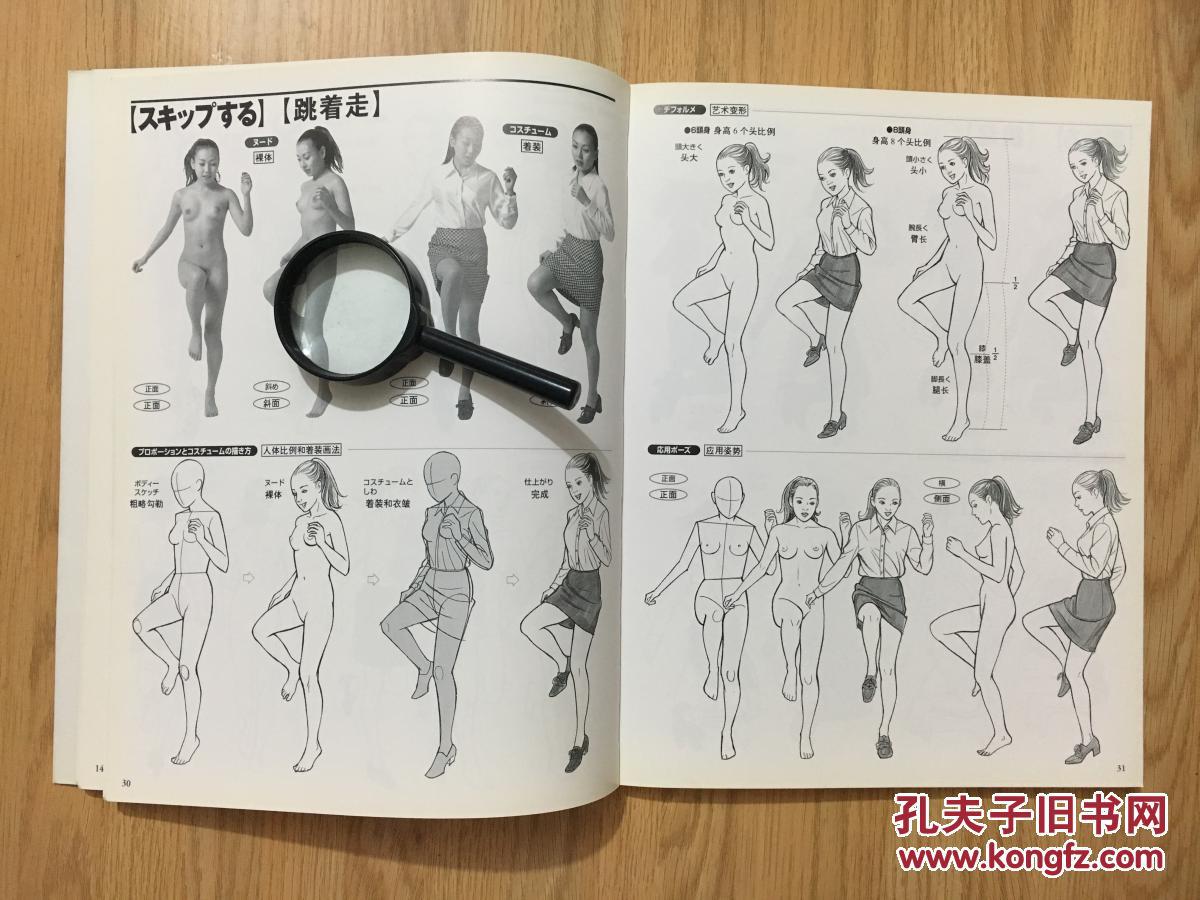 姿态的绘画方法