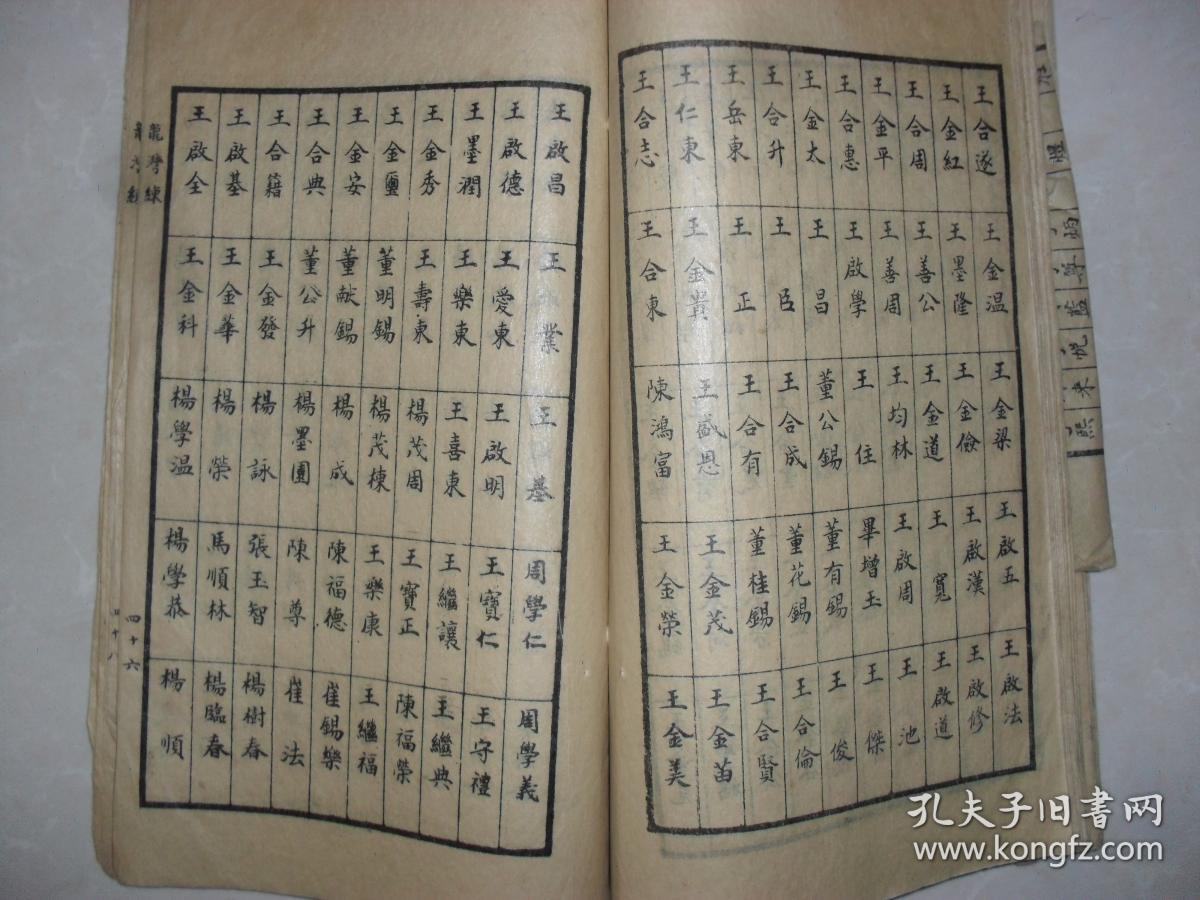 珍稀古籍:清末民国山东胶东龙湾团练花名册一册26*16*2厘米