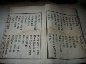 大开本线装-白纸精刻佛教古籍【禅门日诵诸经】一巨厚册500多面全！后几页品弱如图！开本26/18厘米