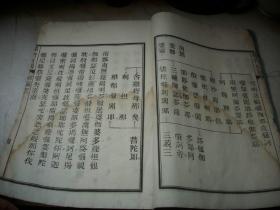 大开本线装-白纸精刻佛教古籍【禅门日诵诸经】一巨厚册500多面全！后几页品弱如图！开本26/18厘米