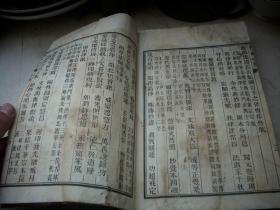大开本线装-白纸精刻佛教古籍【禅门日诵诸经】一巨厚册500多面全！后几页品弱如图！开本26/18厘米