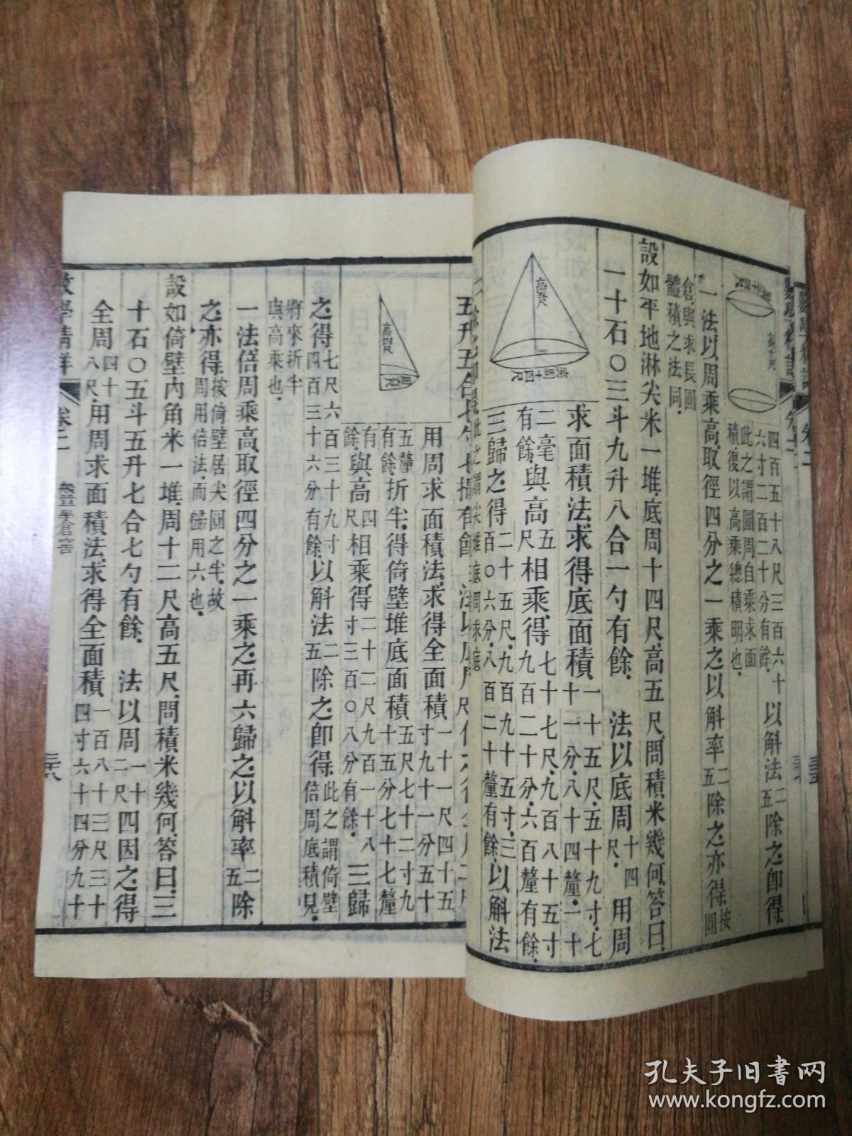 古代数学经典 清 大开本线装木刻《数理精详》6册全一套_孔夫子旧书网