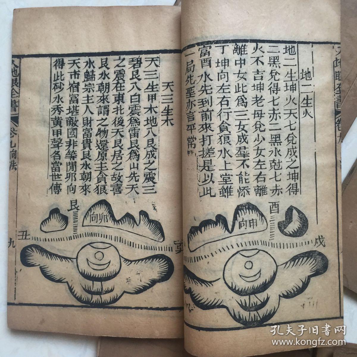 光绪十四年刻本 入地眼全书 善成堂藏版 一函六册全