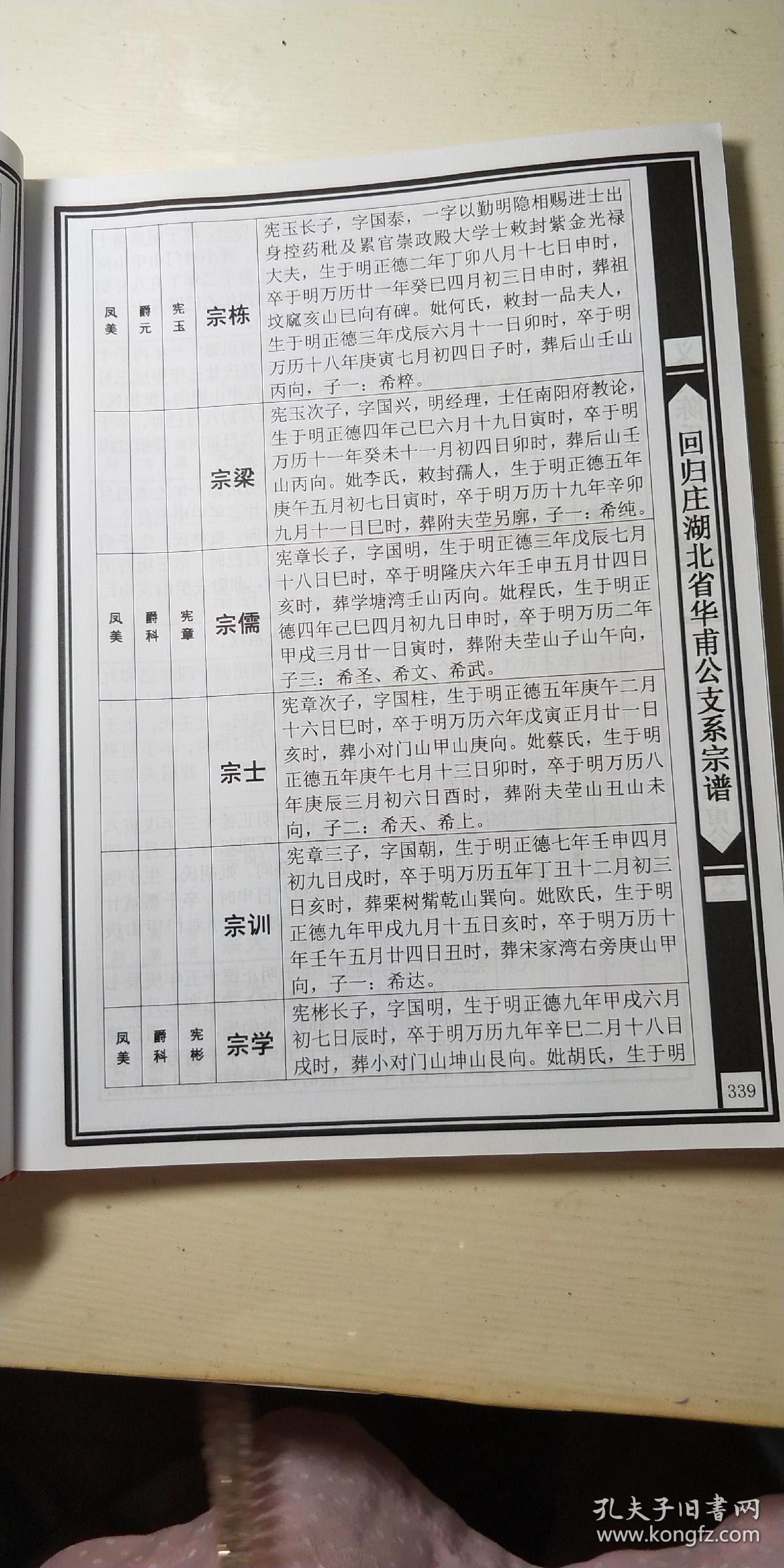 中华义门陈氏大成谱回归庄湖北省华甫公支系宗谱卷首