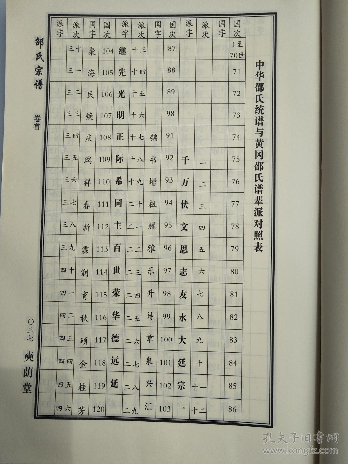 邵氏宗谱奭荫堂中华邵氏宗谱千四公支硬精装大16开1060页2015年版售