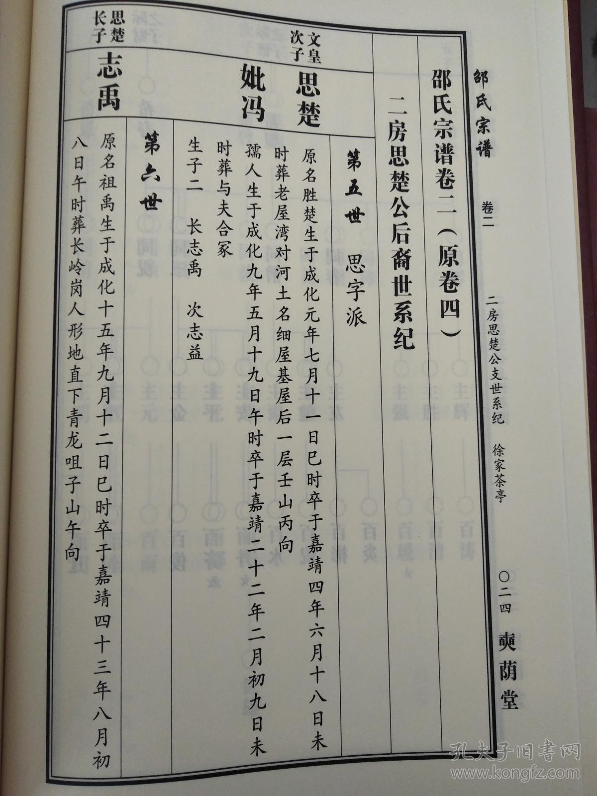 邵氏宗谱奭荫堂中华邵氏宗谱千四公支硬精装大16开1060页2015年版售