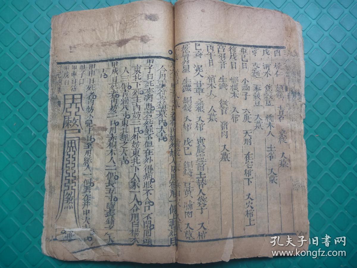 明万历46年版地理宅元婚元莹元趋吉避凶风水秘本祥