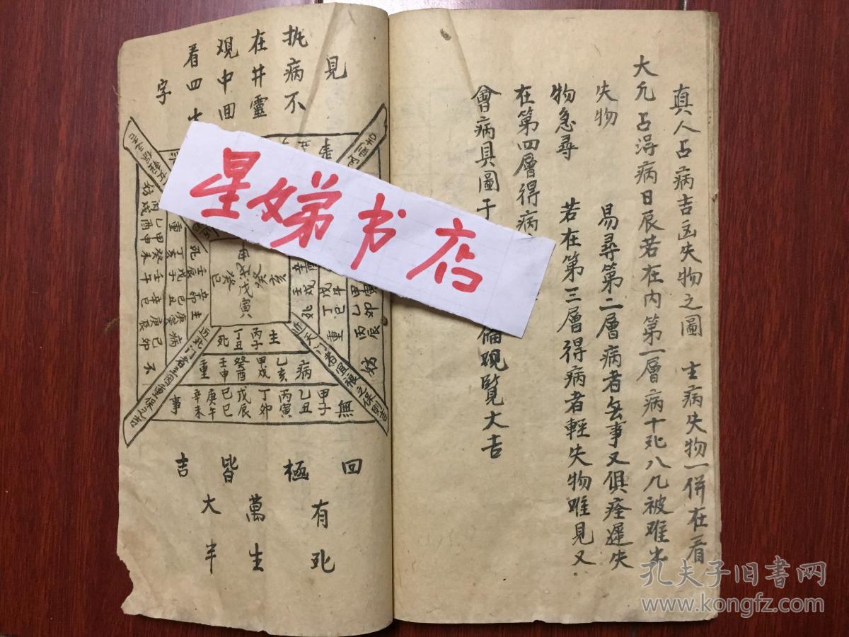 张天师祛病书法计准得病日期-手抄本