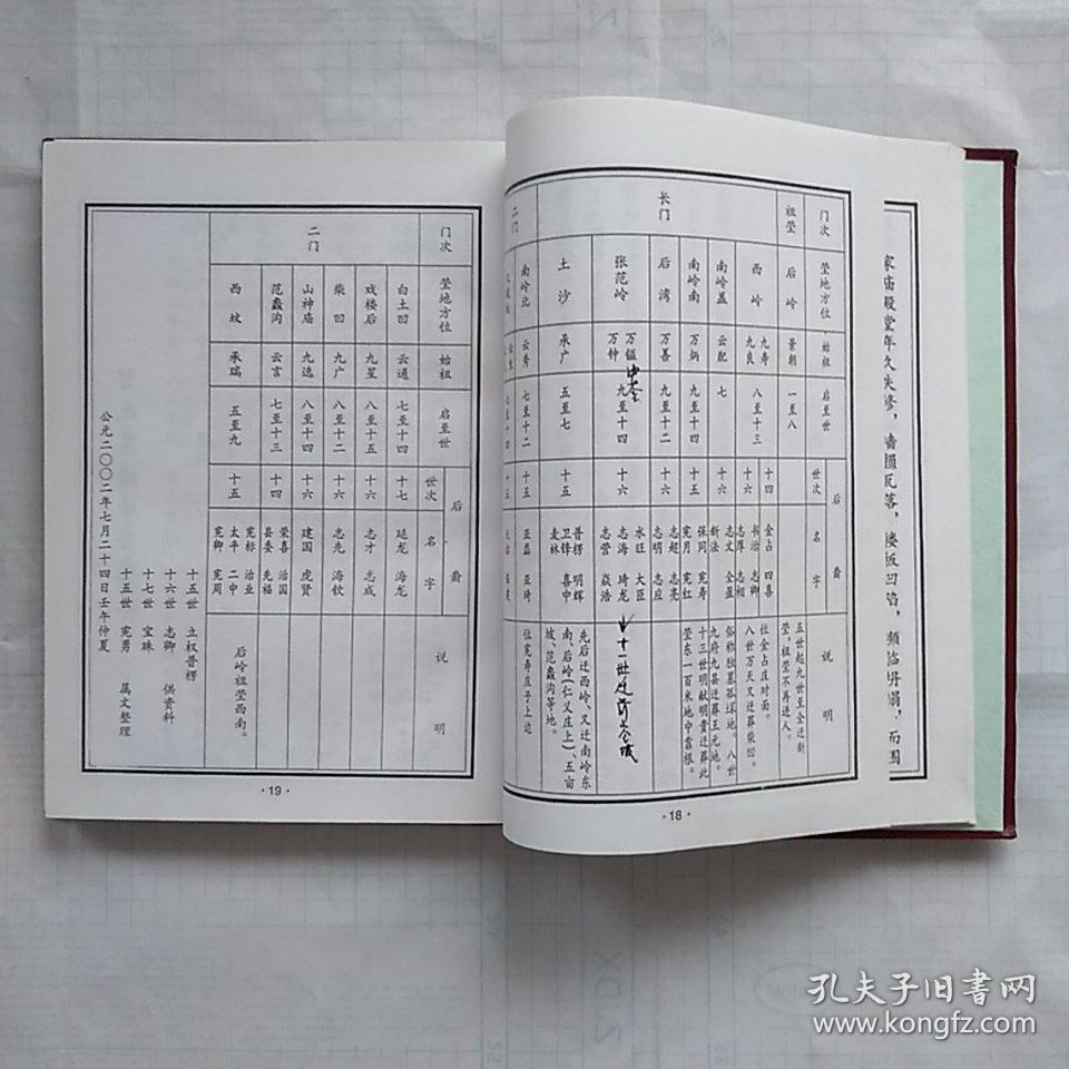 贺氏家谱贺沟精装净重690克