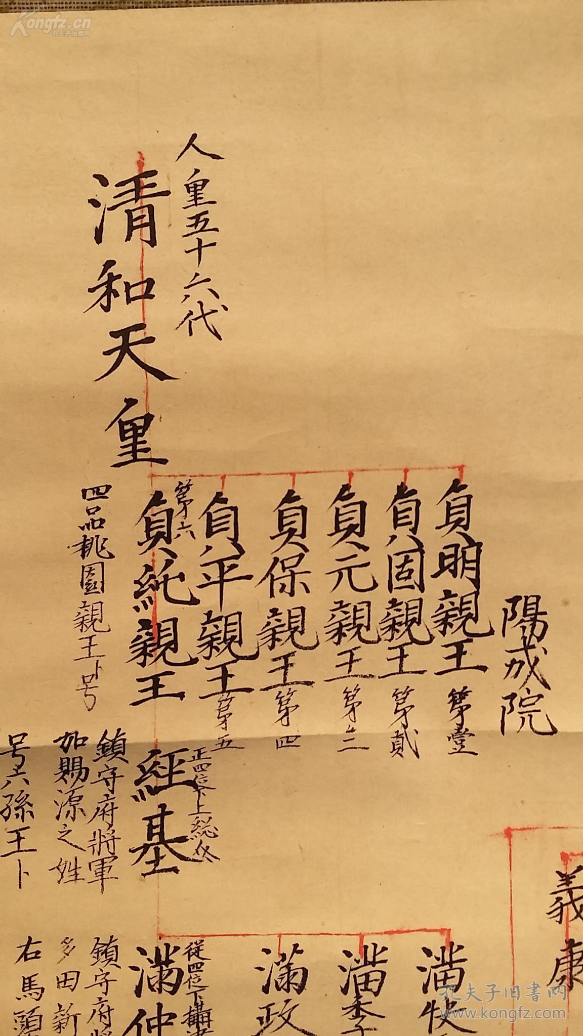 日本清和天皇世系图人皇五十六代手写老书法立轴 孔夫子旧书网 日本清和天皇世系图人皇五十六代手写老书法立轴 孔夫子旧书网